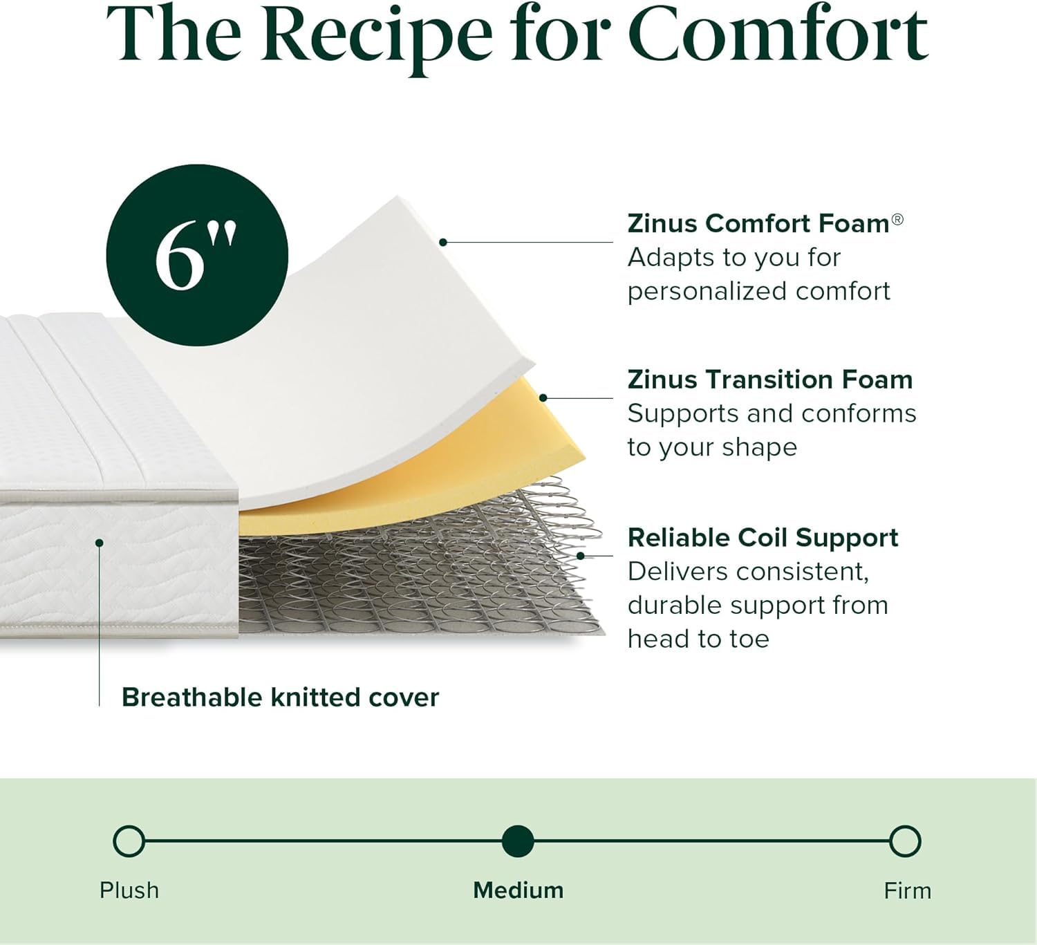 Zinus Narrow Twin Mattress - 6 Inch Foam and Spring Hybrid Mattress, Affordable Mattress, CertiPUR-US Certified Foam with Pressure Relief, Mattress in a Box, 10-Year Warranty, Narrow Twin, 30"x75" Zinus