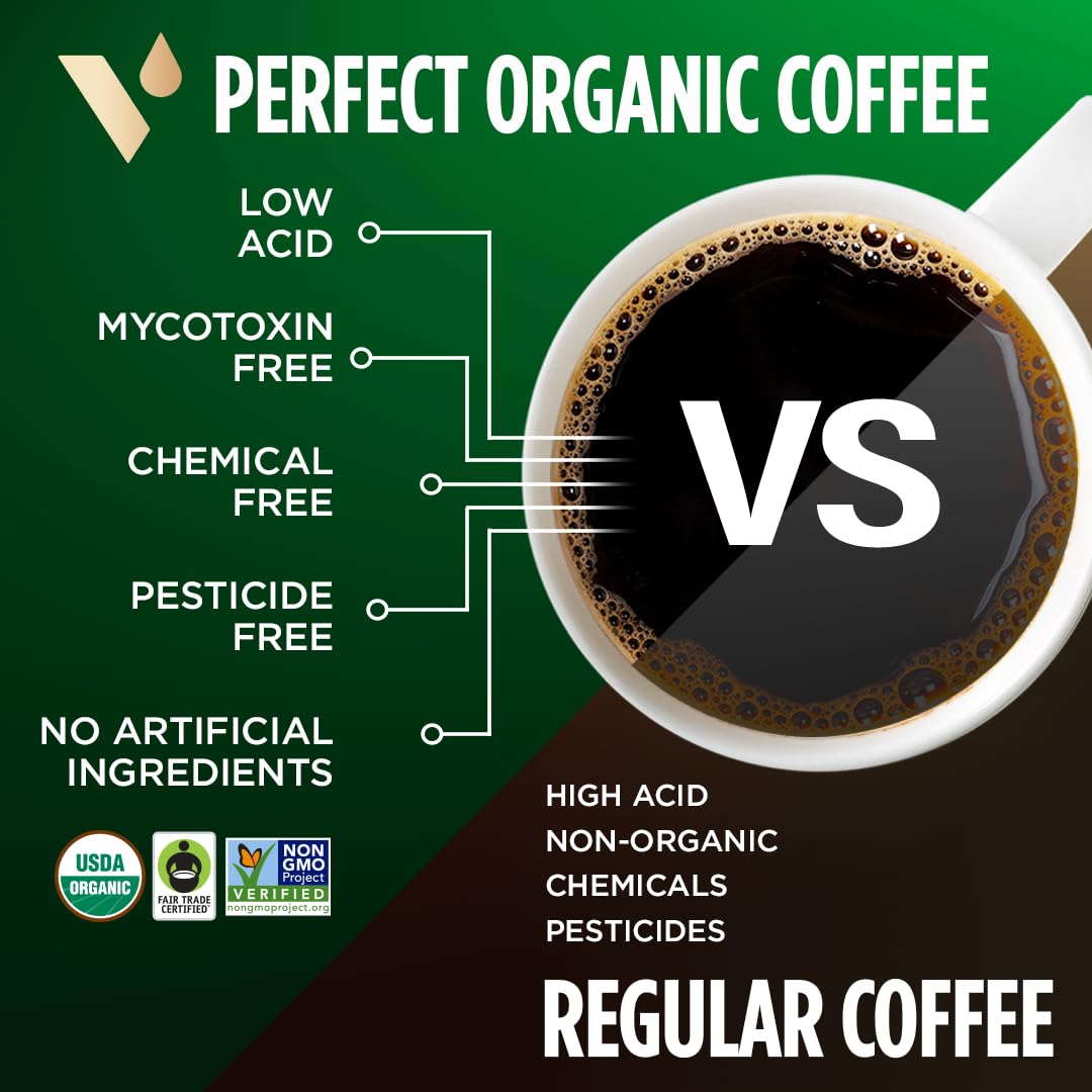 VitaCup Perfect Low Acid Ground Coffee – USDA Organic Fair Trade Dark Roast Guatemala Single Origin, Mycotoxin Free, 11 oz
