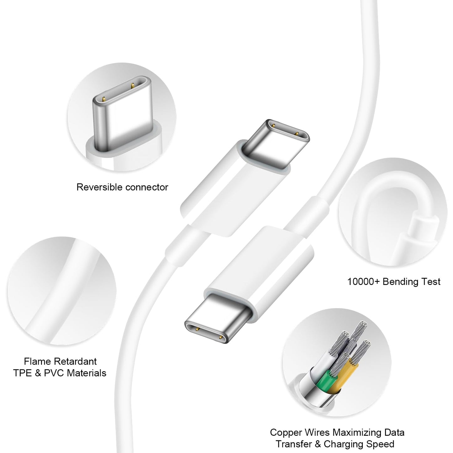 iPhone 16 15 Fast Charger [Apple MFi Certified] 3 Pack 20W USB C Wall Charger Block 6FT USB C to C Charger Cable Compatible with iPhone 16/iPhone 15/iPro/Pro Max,Pad Pro,Pad Mini/Air4 Phones