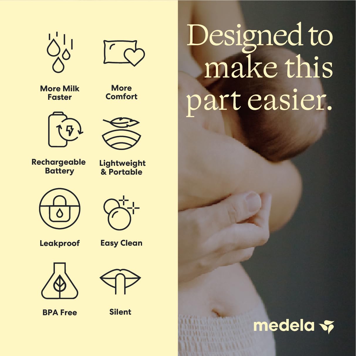 New Medela Pump In Style Pro+ Breast Pump, Rechargeable, Hospital Grade, Double Electric Breastpump 🍁 All In One Marketplace Canada