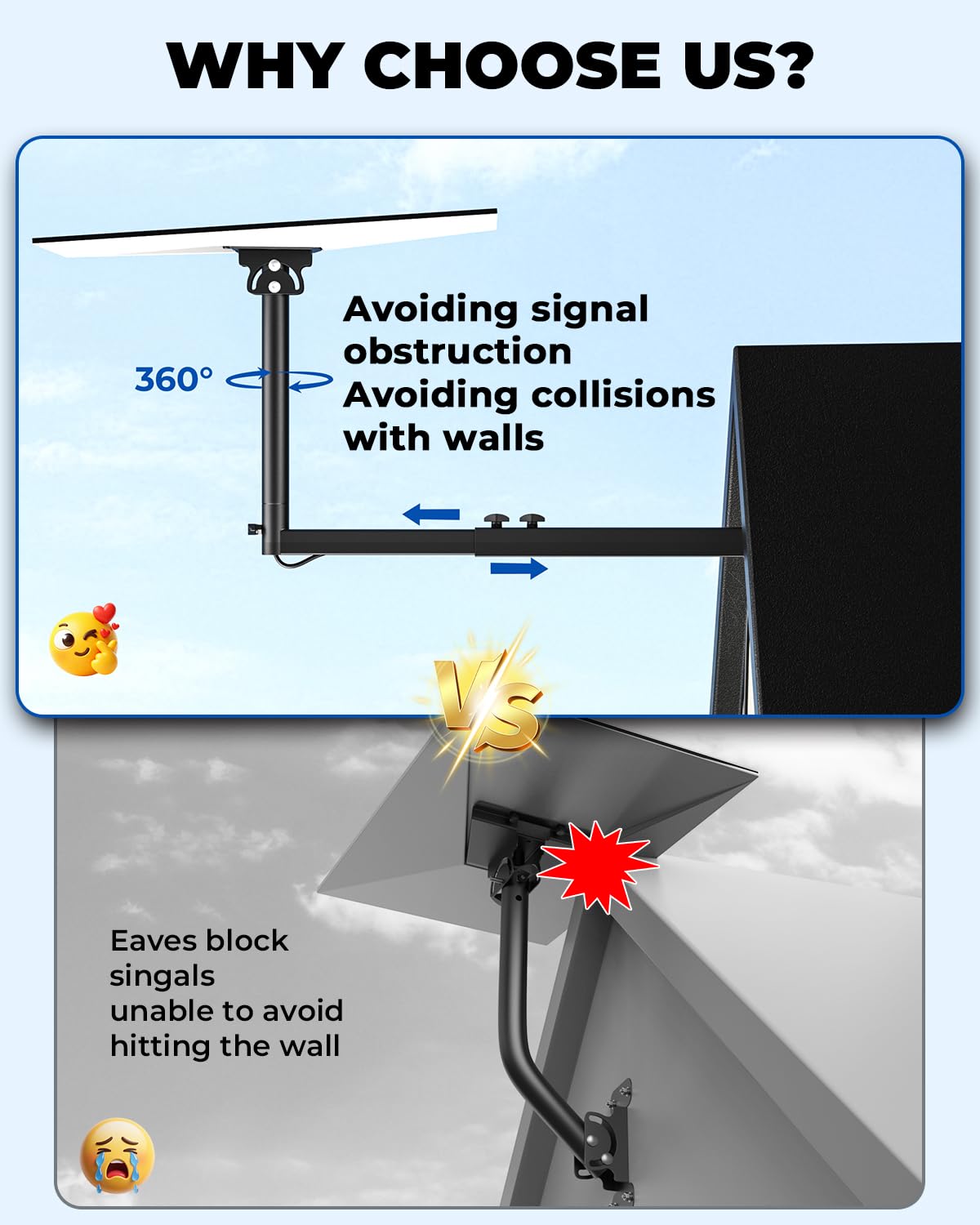 Starlink Mount, 360°Adjustable Starlink Gen 3 Mount Telescoping Support Arm with Pipe Adapter, Rustproof, Weatherproof for Concrete Walls/Wood Walls, Easy Installation for Starlink Standard 4/4X/V3