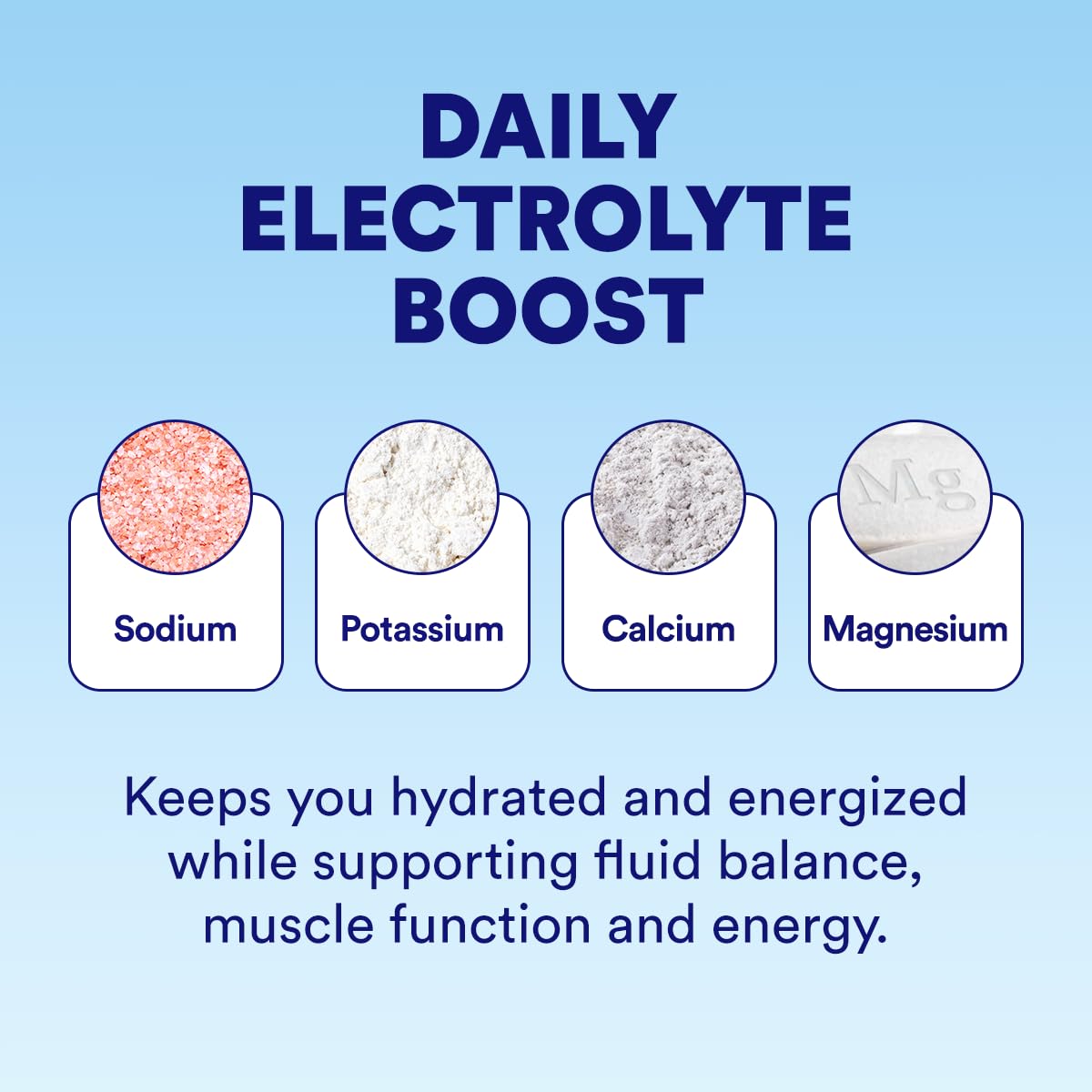 Cira Hydration Electrolytes Powder - Cira x Alicia McCarvell’s Daily Electrolyte Powder, Sugar Free, Himalayan Salt, Magnesium, Potassium for Dehydration Relief & Recovery - Very Grapeful, 45 Servings