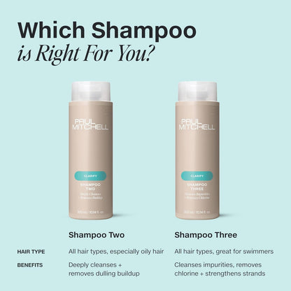 Paul Mitchell Shampoo Two, Clarifying Shampoo, Deep Cleanses + Removes Buildup, For All Hair Types, Especially Oily Hair, 500 ml