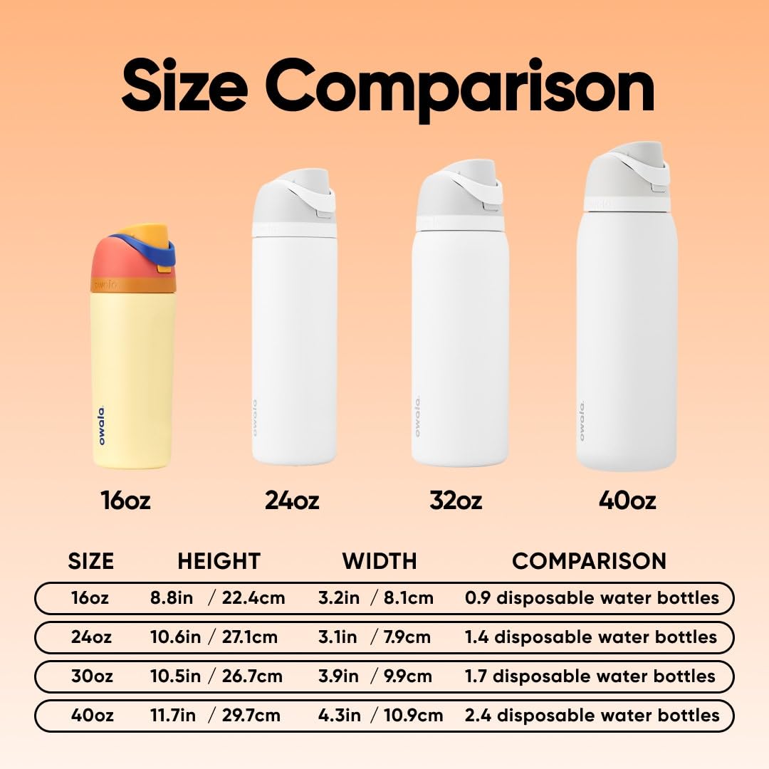 Owala Gourde Isotherme en Acier Inoxydable FreeSip pour Enfants avec Paille, Bouteille de Sport sans BPA, Idéale pour les Voyages, 470 ml, Misty Horizon