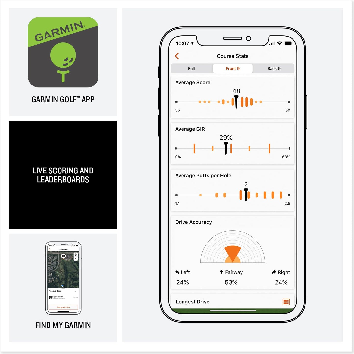 Garmin Approach S44, Essential Golf GPS Smartwatch, AMOLED Display, On-Course Features, Silver Aluminum Bezel with Twilight Silicone Band 🍁 All In One Marketplace Canada