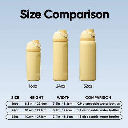 Owala FreeSip Insulated Stainless Steel Water Bottle with Straw, BPA-Free Sports Water Bottle, Great for Travel, 16 Oz, Butter Half
