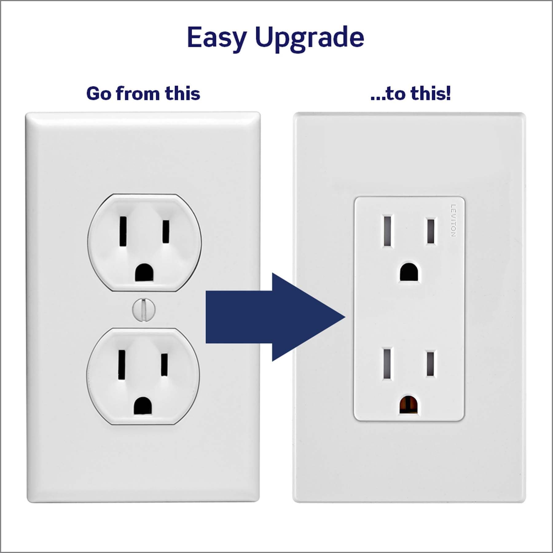 Leviton Decora Edge, 10-Pack, 15 Amp Tamper-Resistant Duplex Wall Receptacle, E5325-0MW, White 🍁 All In One Marketplace Canada Leviton