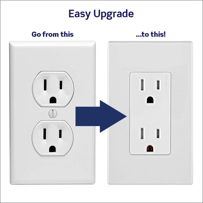 Leviton Decora Edge, 10-Pack, 15 Amp Tamper-Resistant Duplex Wall Receptacle, E5325-0MW, White 🍁 All In One Marketplace Canada Leviton