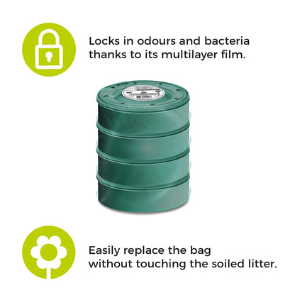 LitterLocker LitterLocker LLII-4RE Refill, 4-Pack 🍁 All In One Marketplace Canada