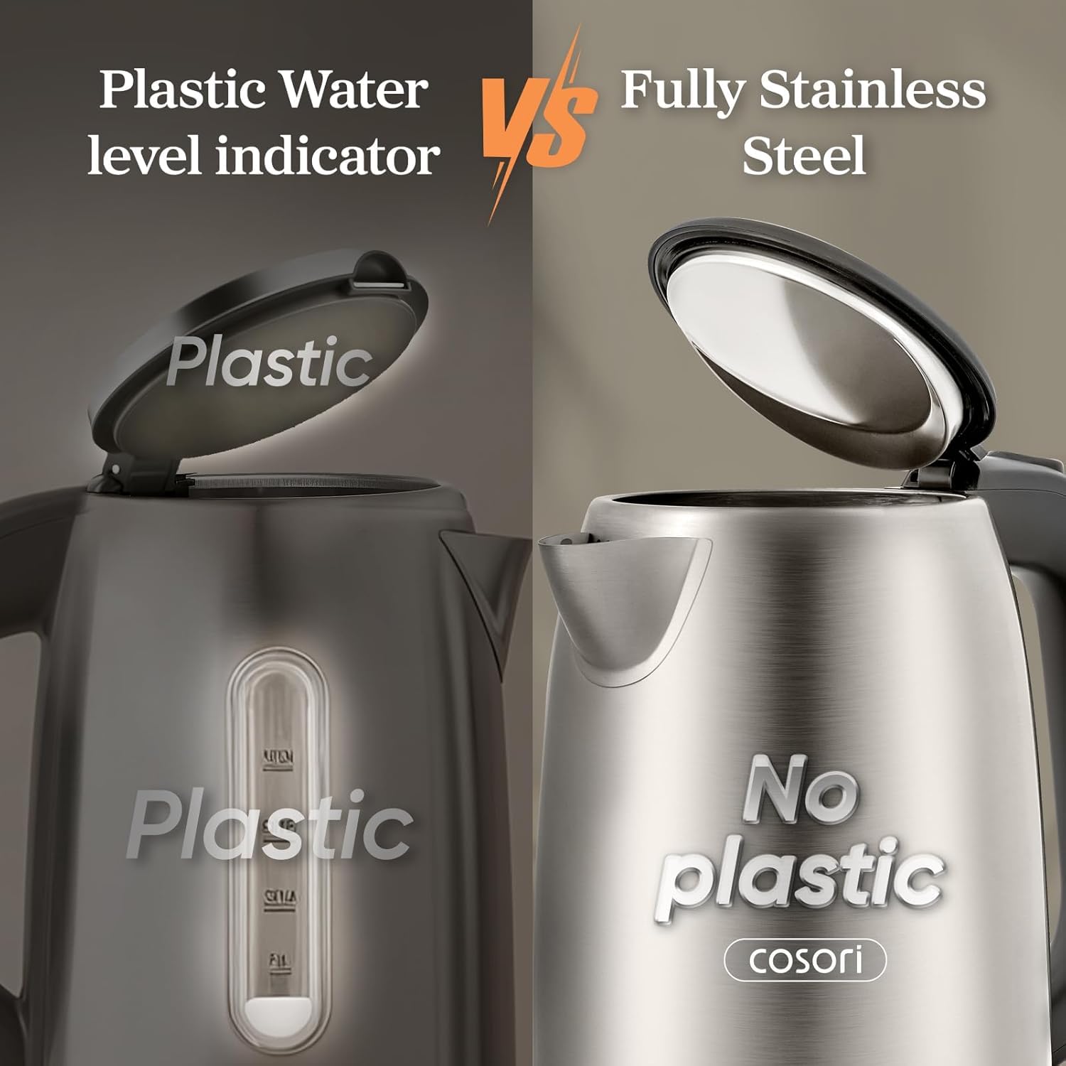 Cosori Electric Kettle Stainless Steel, 1.7L Cordless, 1500W, Auto Shut-Off - Available at All In One Marketplace Canada