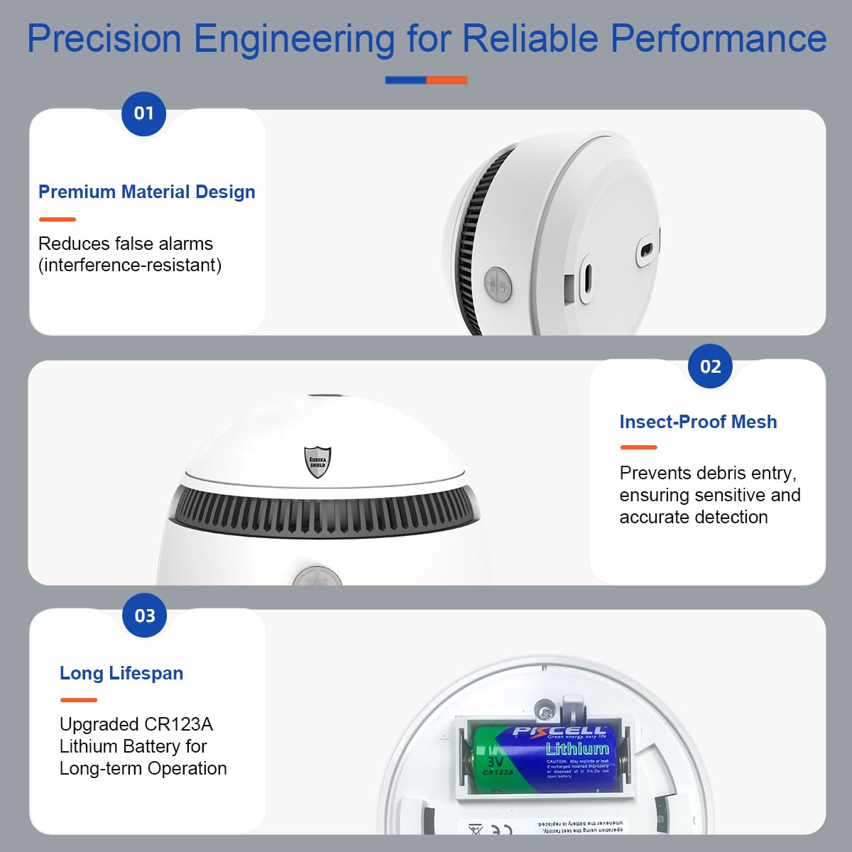 10-Year Battery Smoke Detector for Home | 85dB Fire Alarm, Military-Grade Photoelectric Sensor Reduces 70% False Alarms | Passed CE/ULC Tests | Easy Install (Adhesive/Screws) (1)