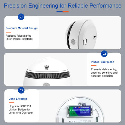10-Year Battery Smoke Detector for Home | 85dB Fire Alarm, Military-Grade Photoelectric Sensor Reduces 70% False Alarms | Passed CE/ULC Tests | Easy Install (Adhesive/Screws) (1)