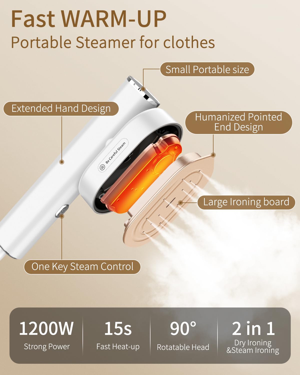 Hulmay Steamer Clothes, 1200W Clothes Steamer, Steam Iron 2-in-1, Portable Handheld Steamer for Travel 10s Heat-Up, Travel Size Clothing Steamer and Garment Steamer for Home, Office -White, 110-120V - Available at All In One Marketplace Canada