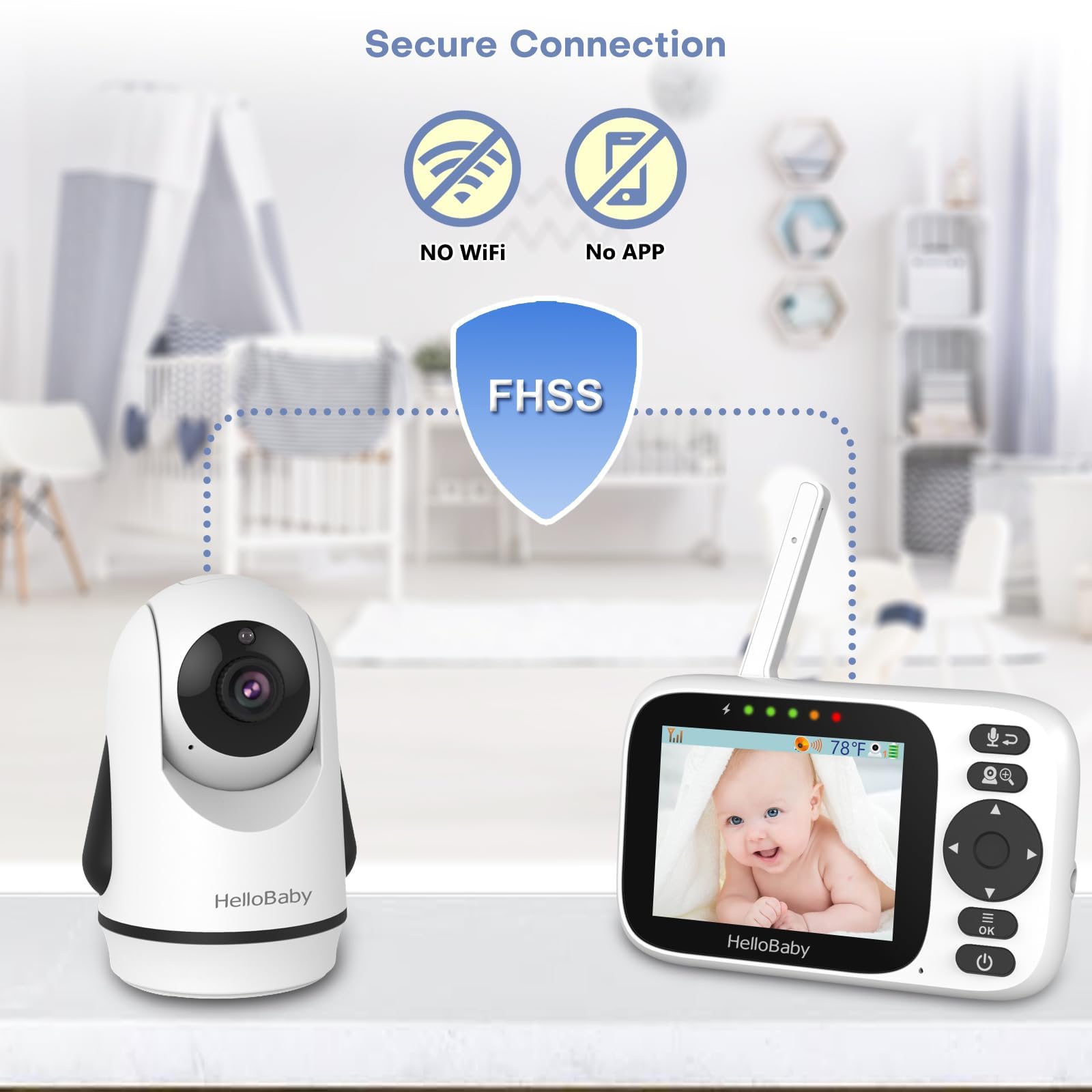 HelloBaby Baby Monitor No WiFi,Video Baby Monitors with Camera and Audio,3.2'' IPS Screen, Remote Pan-Tilt-Zoom Baby Camera Monitor,Plug&Play,Night Vision,1000ft Range,2-Way Talk, ECO Mode,Temperature - Available at All In One Marketplace Canada