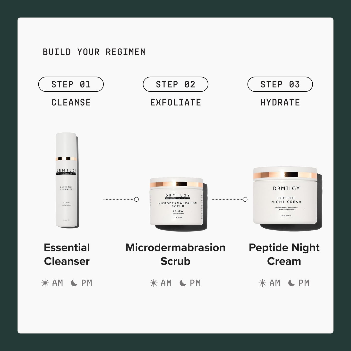 DRMTLGY Microdermabrasion Scrub – Gentle Facial Exfoliating Scrub to Smooth & Polish Skin – Face Exfoliator for Dull, Rough Texture – Pumice Exfoliant – 2 oz - Available at All In One Marketplace Canada