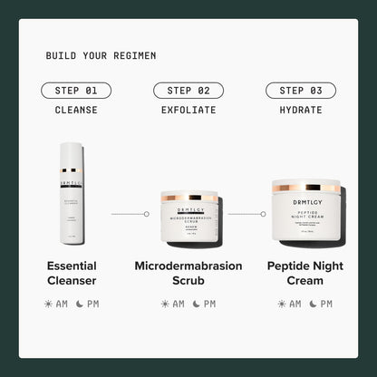 DRMTLGY Microdermabrasion Scrub – Gentle Facial Exfoliating Scrub to Smooth & Polish Skin – Face Exfoliator for Dull, Rough Texture – Pumice Exfoliant – 2 oz - Available at All In One Marketplace Canada