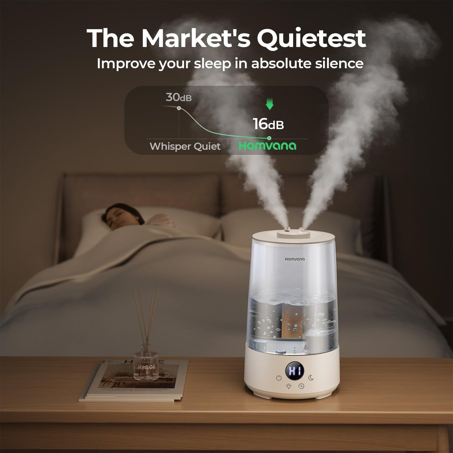 Homvana 3.6L Top-Fill Humidifiers for Bedroom Home, 360° Cool Mist, 16dB 🍁 All In One Marketplace Canada