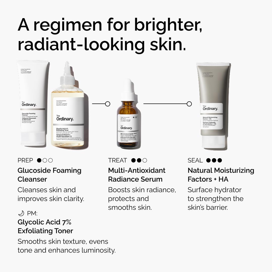 The Ordinary Multi-Antioxidant Radiance Serum, Vitamin C Serum For Face, Brighten & Protect Skin – Boosts Glow & Shields Against Environmental Stressors, 30 ml - Available at All In One Marketplace Canada
