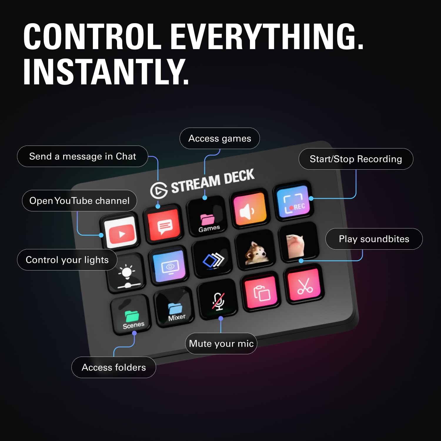 Elgato Stream Deck MK.2 Studio Controller, 15 Macro Keys Elgato
