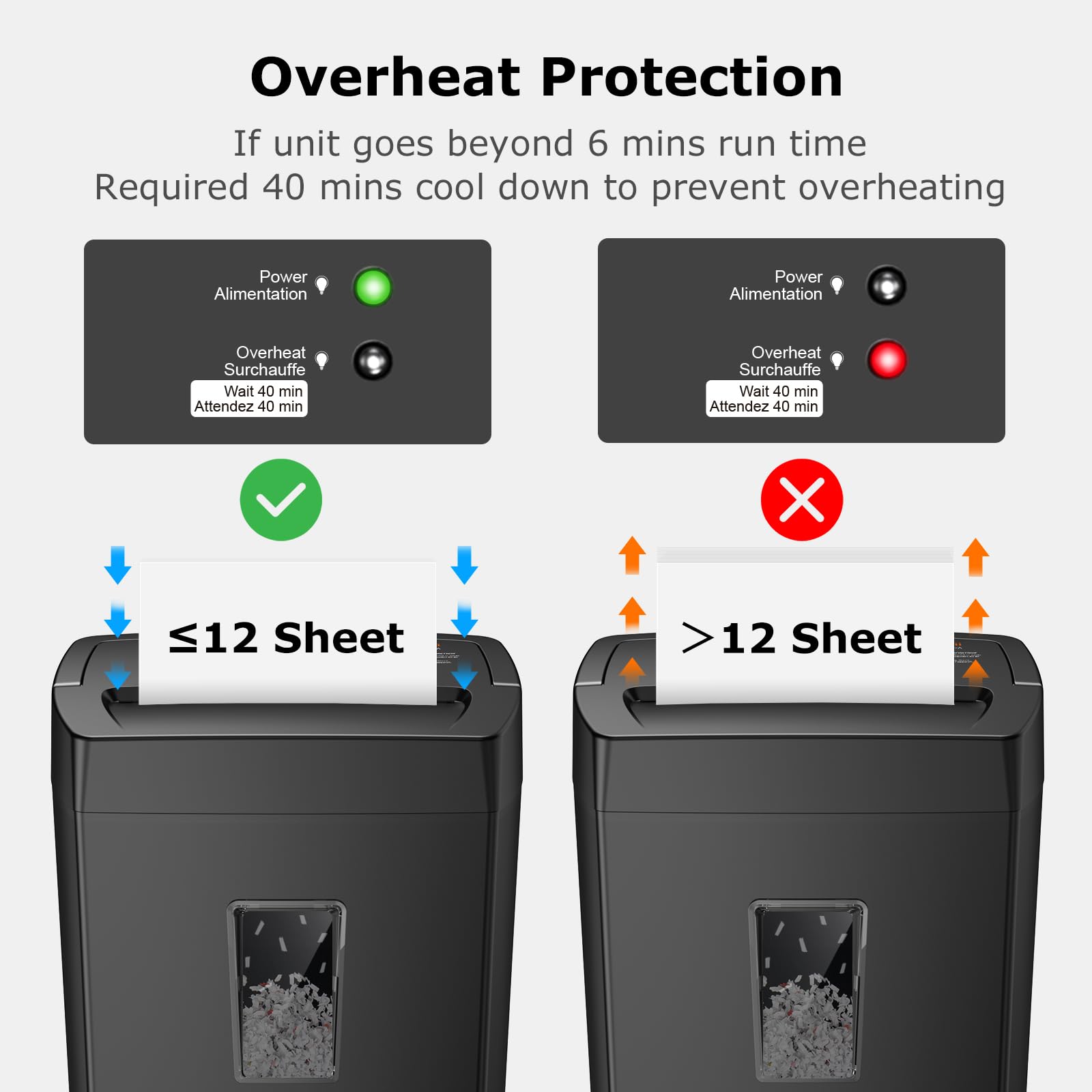 Bonsaii 12-Sheet Cross Cut Paper Shredder, 5.5 Gal Home Office Heavy Duty Shredder for Paper, Credit Card, Mail, Staples, with Transparent Window, High Security Level P-4 (C275-A)