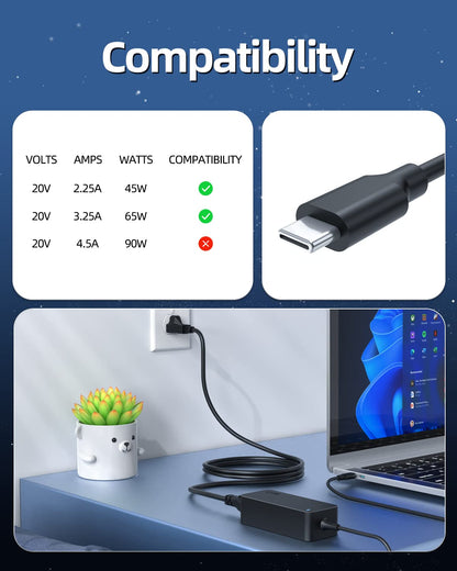 65W USB C Laptop Charger for Lenovo ThinkPad ChromeBook Yoga IdeaPad