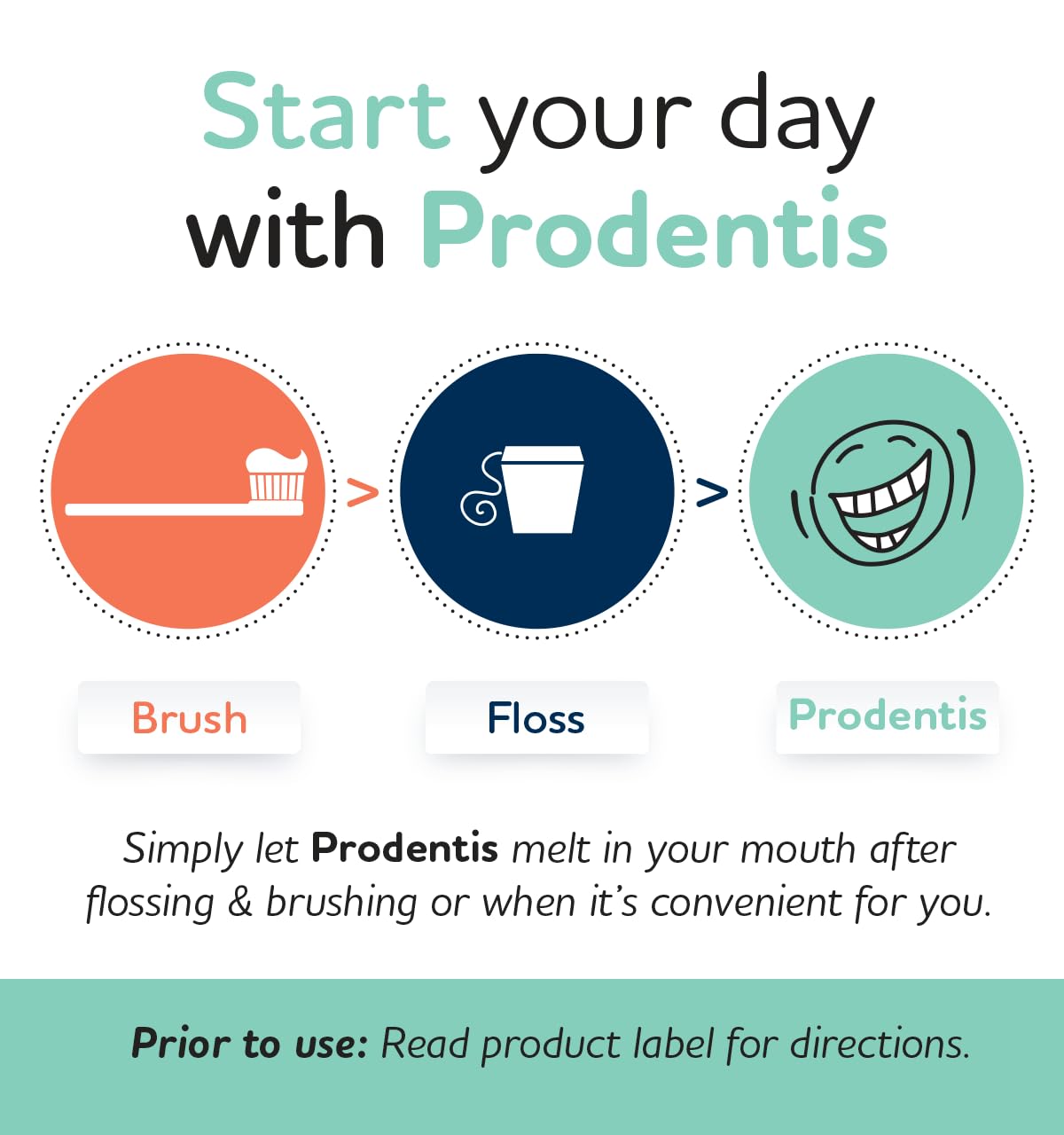 Prodentis Mint | Dental Oral Probiotic Lozenges | for Adults | Clinically Proven Dental Probiotics | Promotes Good Oral Health & Gut Health Too | 30 Mint-Flavored Lozenges - Available at All In One Marketplace Canada