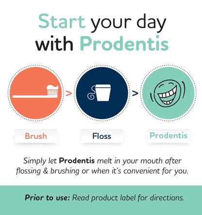 Prodentis Mint | Dental Oral Probiotic Lozenges | for Adults | Clinically Proven Dental Probiotics | Promotes Good Oral Health & Gut Health Too | 30 Mint-Flavored Lozenges - Available at All In One Marketplace Canada