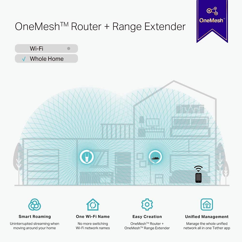 TP-Link AC1200 WiFi Extender (RE315) - Covers up to 1,500 Sq.ft and 25 Devices, Up to 1200Mbps, Dual Band WiFi Booster Repeater, Access Point Mode