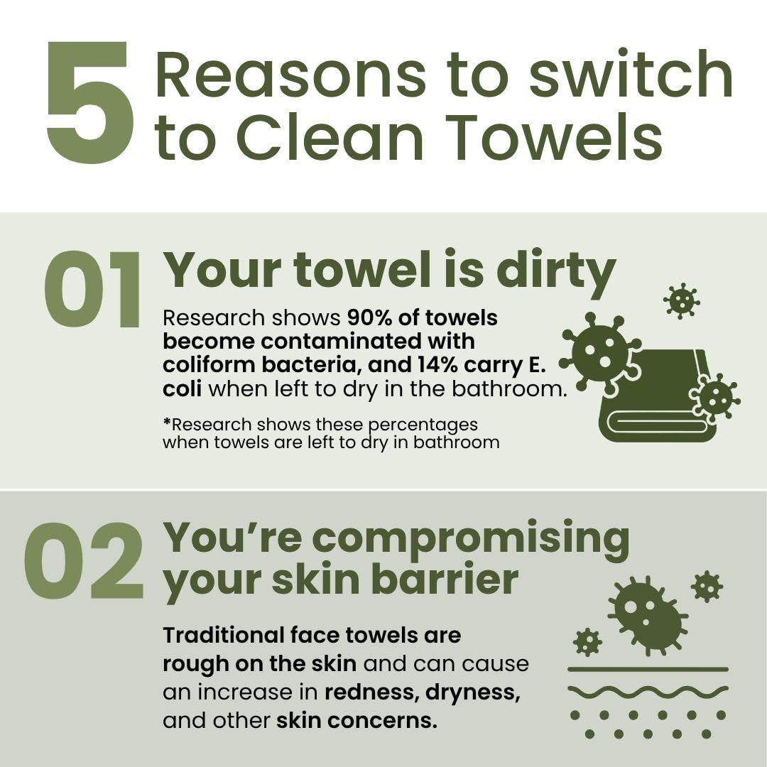 Clean Skin Club Bamboo Viscose Clean Towels® XL 100% USDA Biobased Face Towel, Disposable Face Towelette, Makeup Remover Dry Wipes, Ultra Soft, 50 Ct, 1 Pack - Available at All In One Marketplace Canada