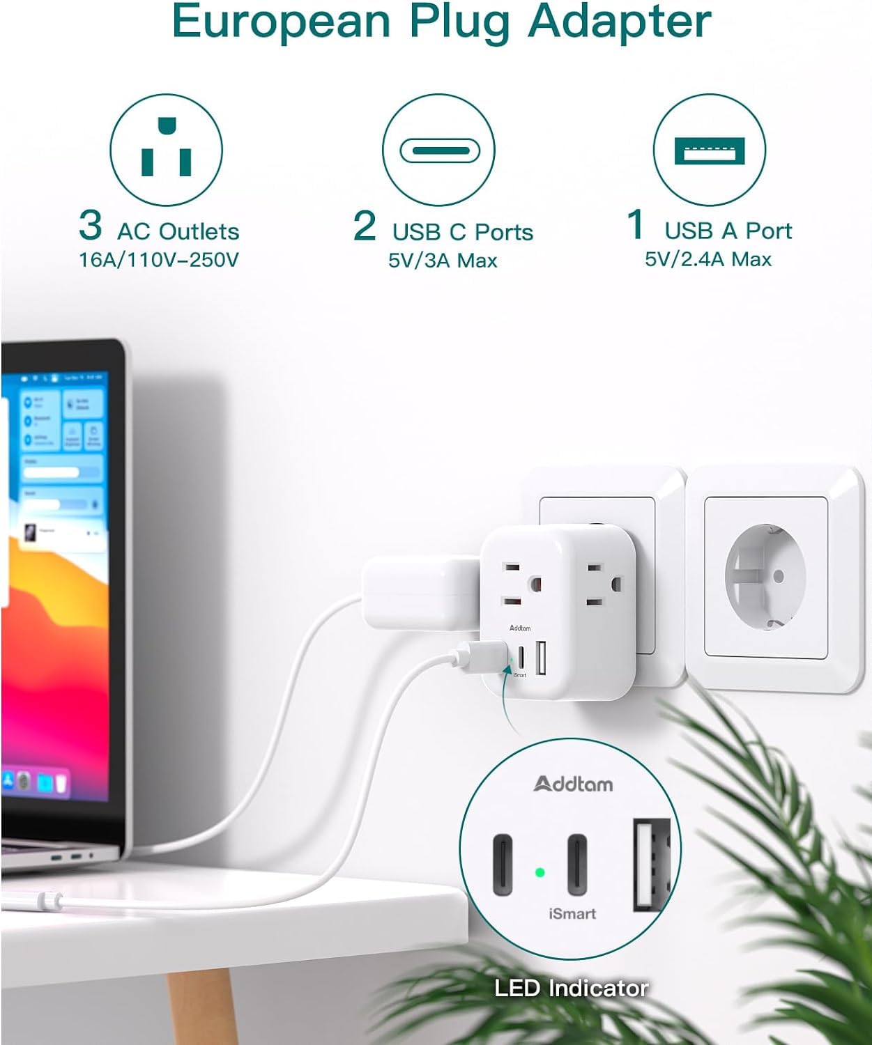 [2 Pack] European Travel Plug Adapter, International Power Plug Adapter with 3 Outlets 3 USB Charging Ports(2 USB C), Travel Essentials to Italy,Greece,Israel,France, Spain (Type C)