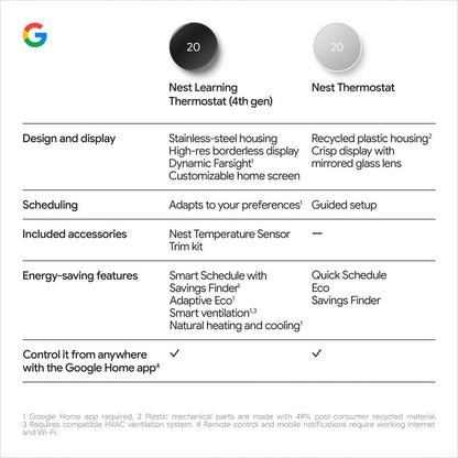 Google Nest Thermostat - Fog Google