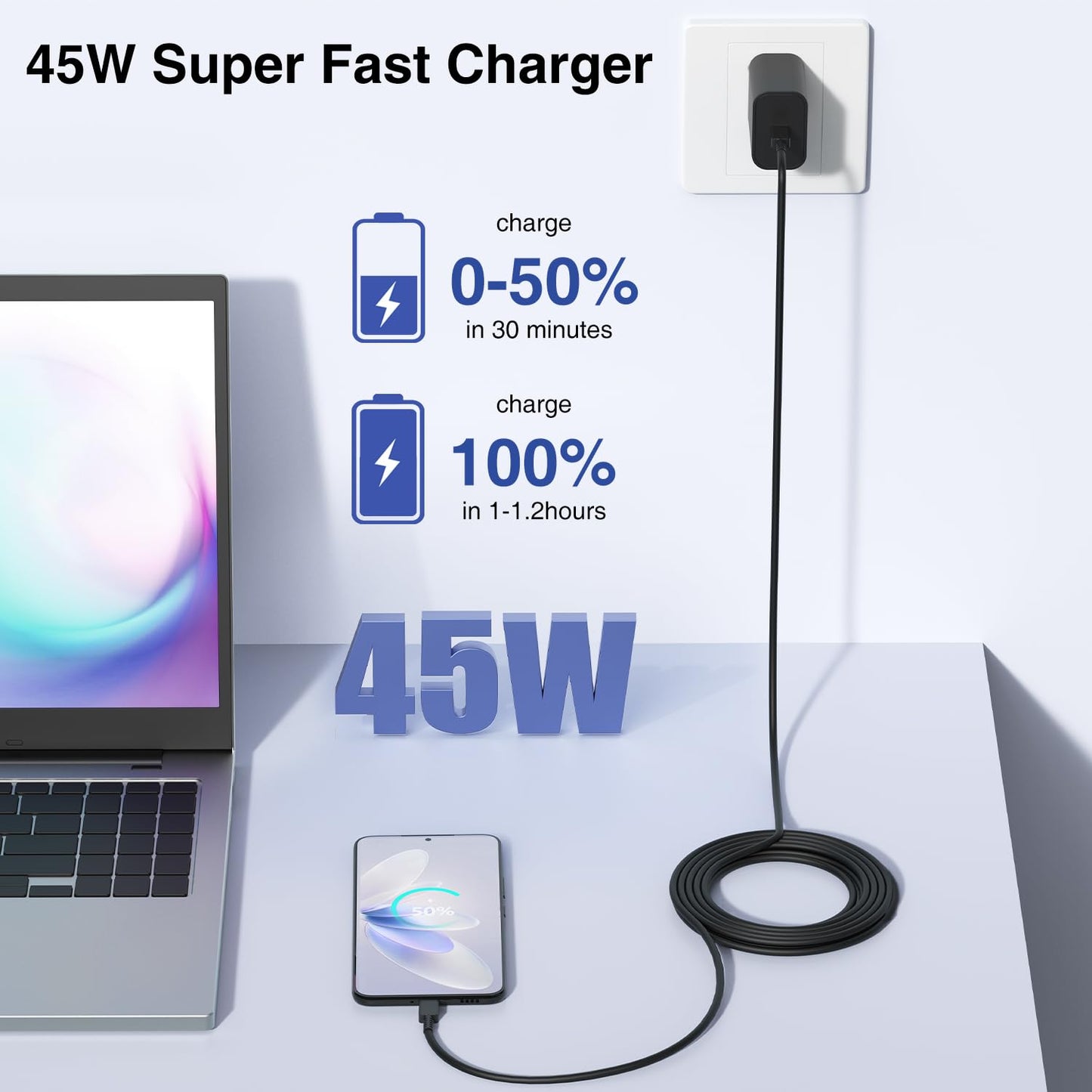 45W USB C Charger for Samsung Galaxy S25/S24/S26 Ultra,3FT/6FT/10FT USB C Cable and USB C Fast Charger Blcok for Samsung Galaxy S23 S22 Ultra/S21,Fast Charging Cable for iPhone 17 16/iPad Pro