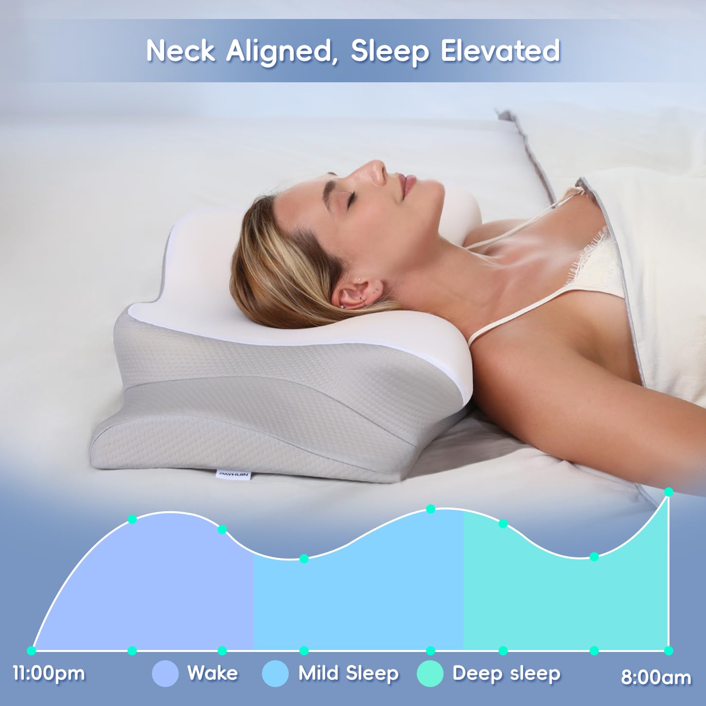 Missleep Cervical Neck Pillow,Memory Foam Pillows for Relieving Neck and Shoulder Pain, Neck Support Pillow for Side Sleepers, 2 Heights Ergonomic Pillow with Breathable Ice Silk Cover White