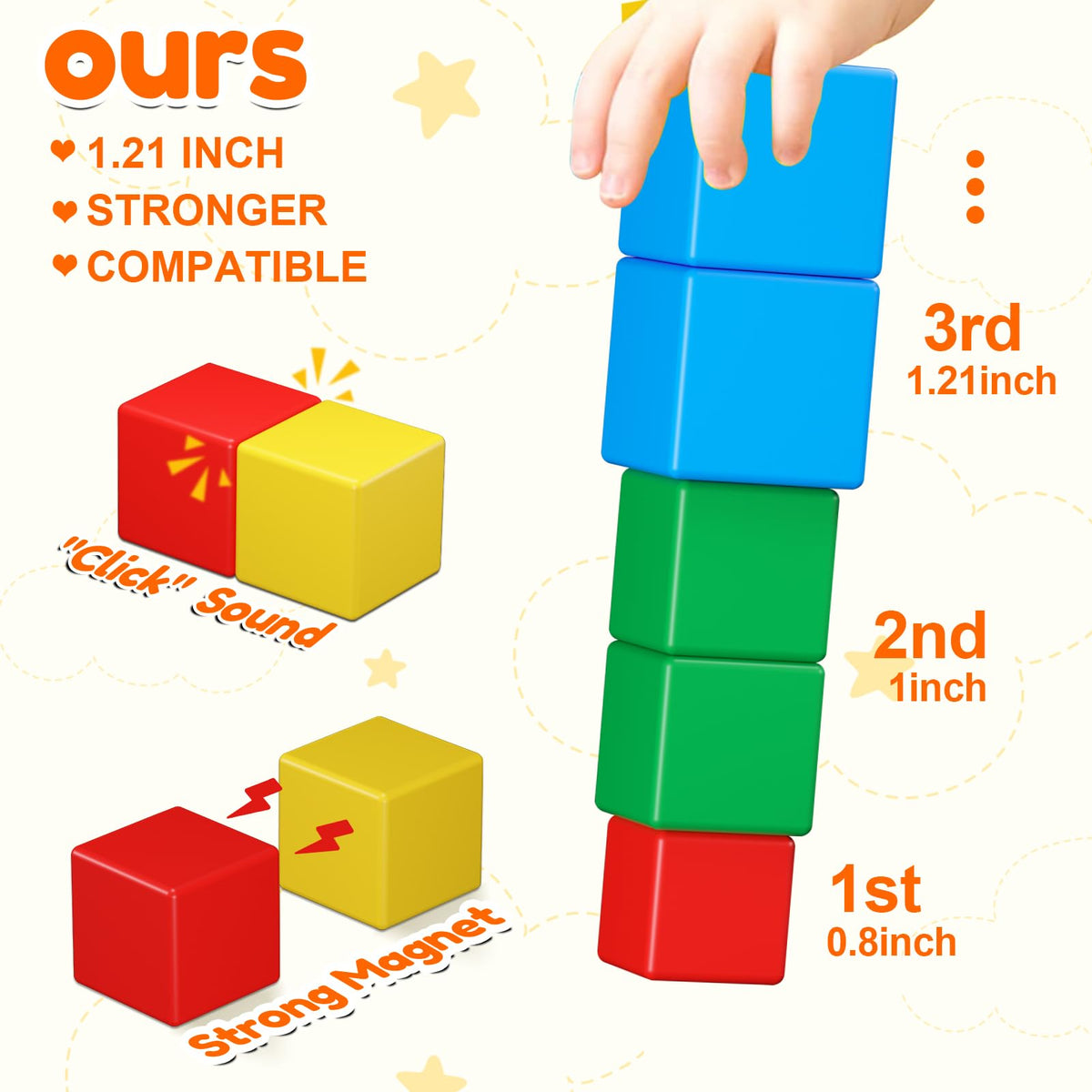 KAEILORU Magnetic Blocks for Kids 3-5 45PCS Toddler Magnet Building Tiles 🍁 All In One Marketplace Canada
