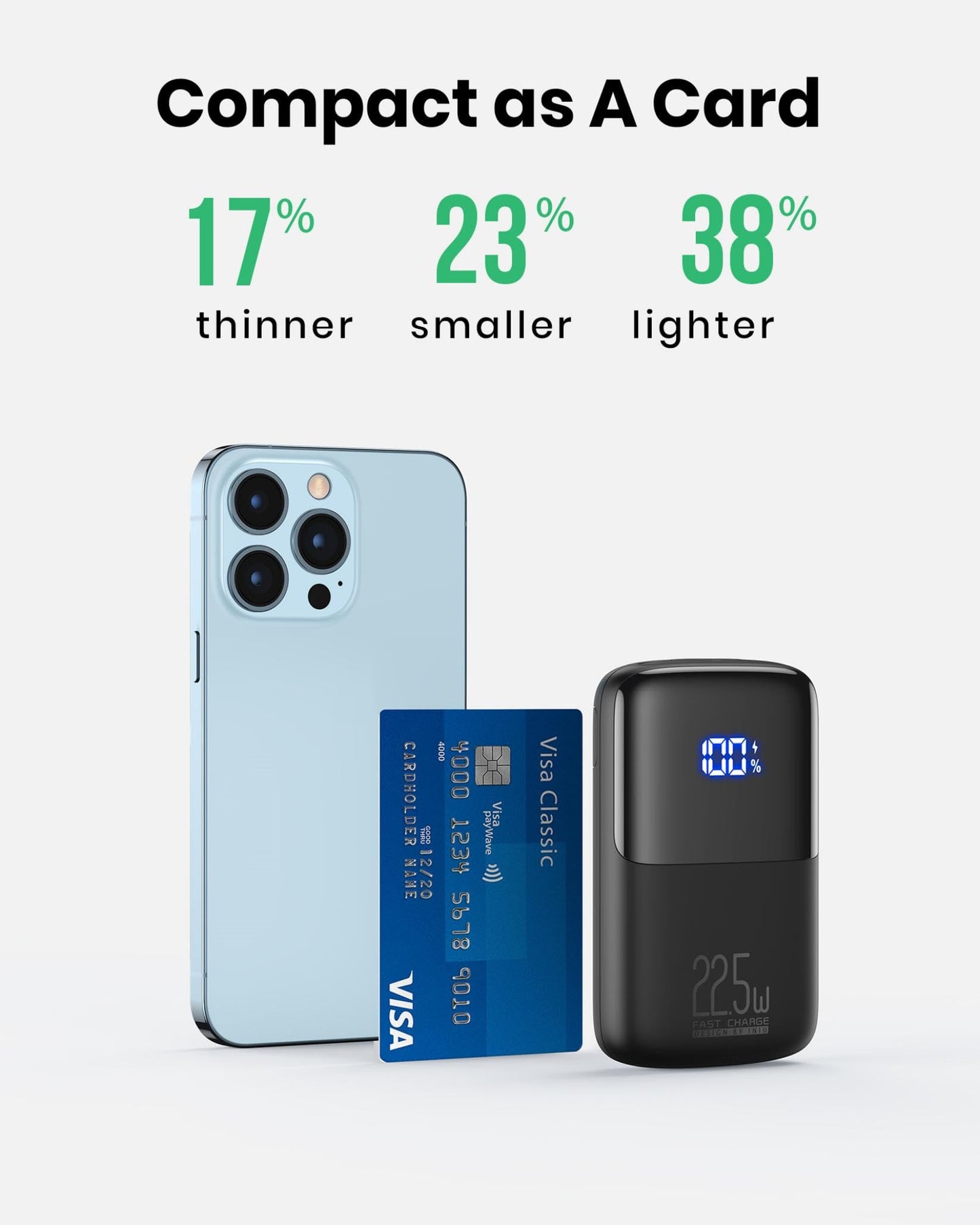 INIU Power Bank, Smallest 22.5W 10000mAh Portable Charger, USB C in&Out Fast Charging 3-Output Mini Battery Pack Charger with Phone Holder for iPhone 17 16 15 14 Samsung S24 S23 AirPods iPad etc - Available at All In One Marketplace Canada