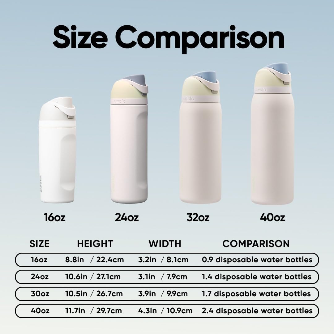 Owala FreeSip Insulated Stainless Steel Water Bottle with Straw for Sports and Travel, BPA-Free, 32oz, Iced Breeze