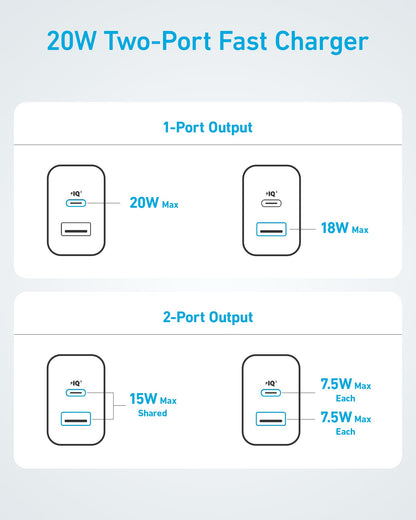 Anker iPhone 17/16 Charger, 2-Pack 20W Fast USB C Charger Block, for iPhone 17/16/16 Pro Max/15 Series/iPad Pro and More (2 Pack & 2 Cable)(White) - Available at All In One Marketplace Canada