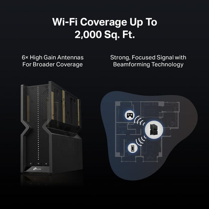 TP-Link Tri-Band BE9700 WiFi 7 Router (Archer BE550 Pro)- 1 × 10G + 4 × 2.5G, USB 3.0, 6 Internal Antennas, VPN Clients & Server 6GHz Band, Easy-Mesh, HomeShield, MLO, Private IOT 🍁 All In One Marketplace Canada