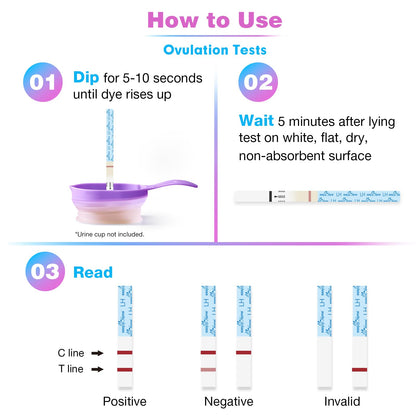 Easy@Home Ovulation Test Strips: 50 Counts LH Test for Women - at Home Surge Detection | Bulk Fertility Predictor Kits (Blue) - Available at All In One Marketplace Canada