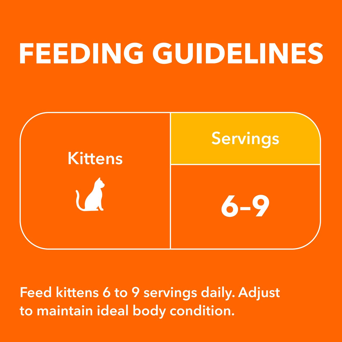 IAMS PERFECT PORTIONS Kitten Wet Cat Food, Chicken Flavour, 75g (24 pack)
