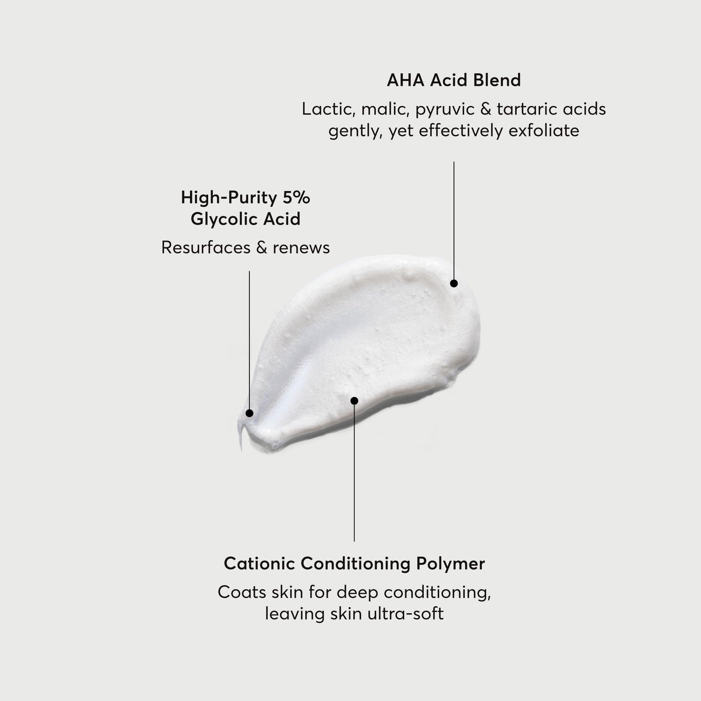Naturium The Smoother Glycolic Acid Exfoliating Body Wash | With an AHA Blend of Glycolic & Lactic Acids, For Rough, Uneven Skin | 16.9 FL OZ / 500 ml
