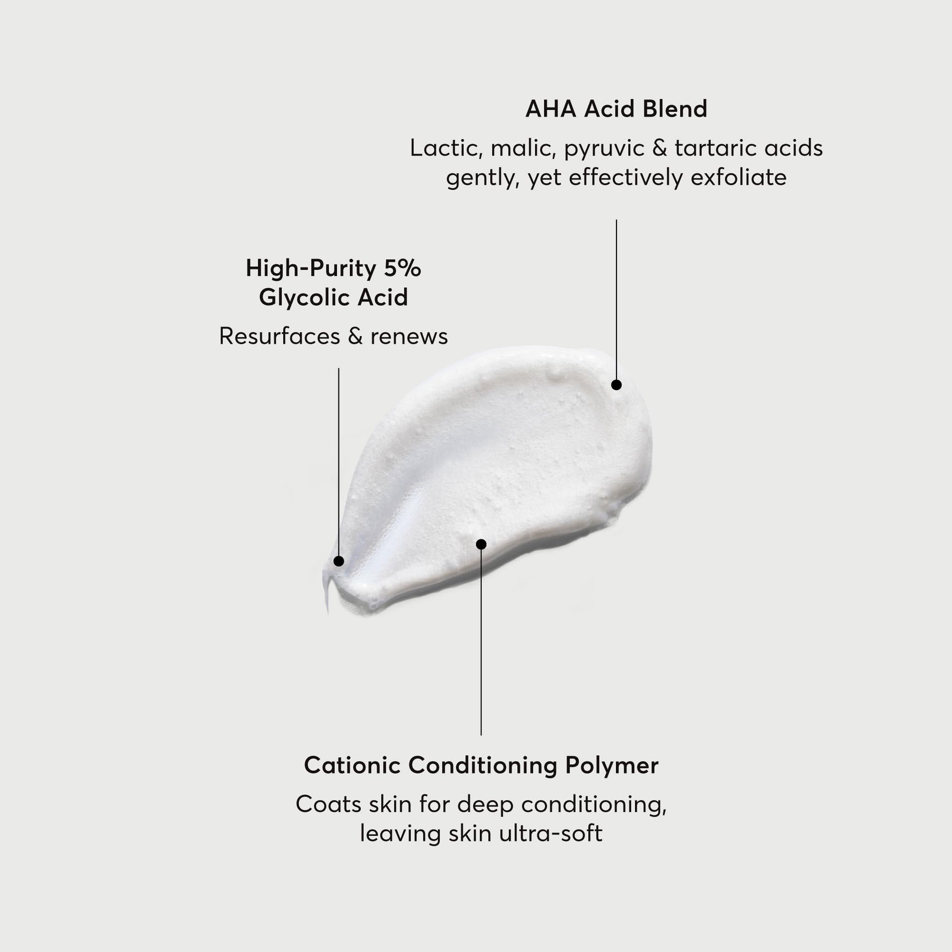 Naturium The Smoother Glycolic Acid Exfoliating Body Wash | With an AHA Blend of Glycolic & Lactic Acids, For Rough, Uneven Skin | 16.9 FL OZ / 500 ml