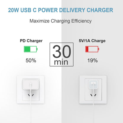 iPhone 17 16 15 Charger USB C Charger [Apple MFi Certified] 2Pack USB C Charger Block with 6FT USB C to Type C Cable Compatible with iPhone 17 16 Pro/16 Pro Max/15/15 Pro Max/16e, iPad Pro12.9/11
