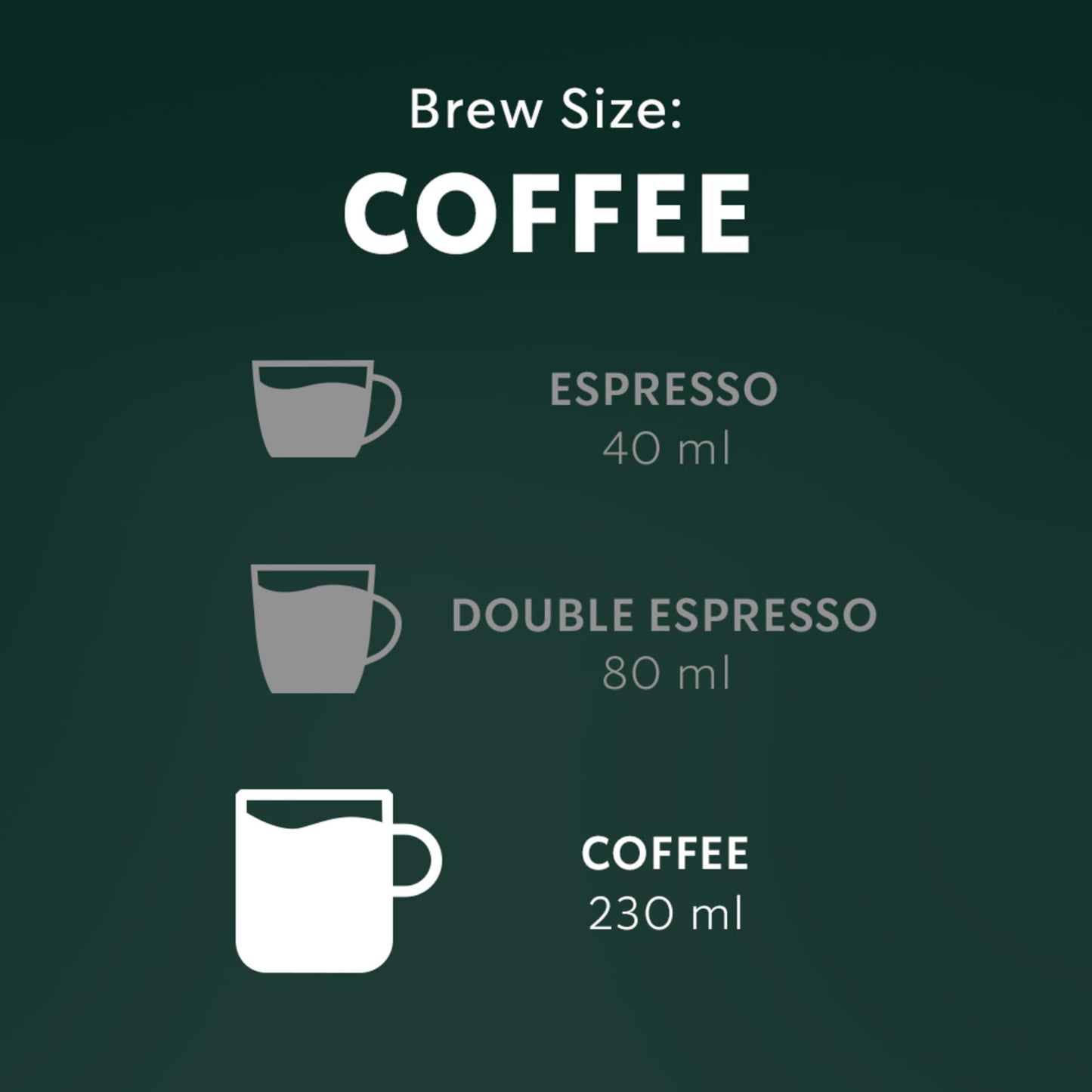 STARBUCKS Cinnamon Dolce for NESPRESSO VERTUO Coffee, 4 Boxes, 400 g Starbucks