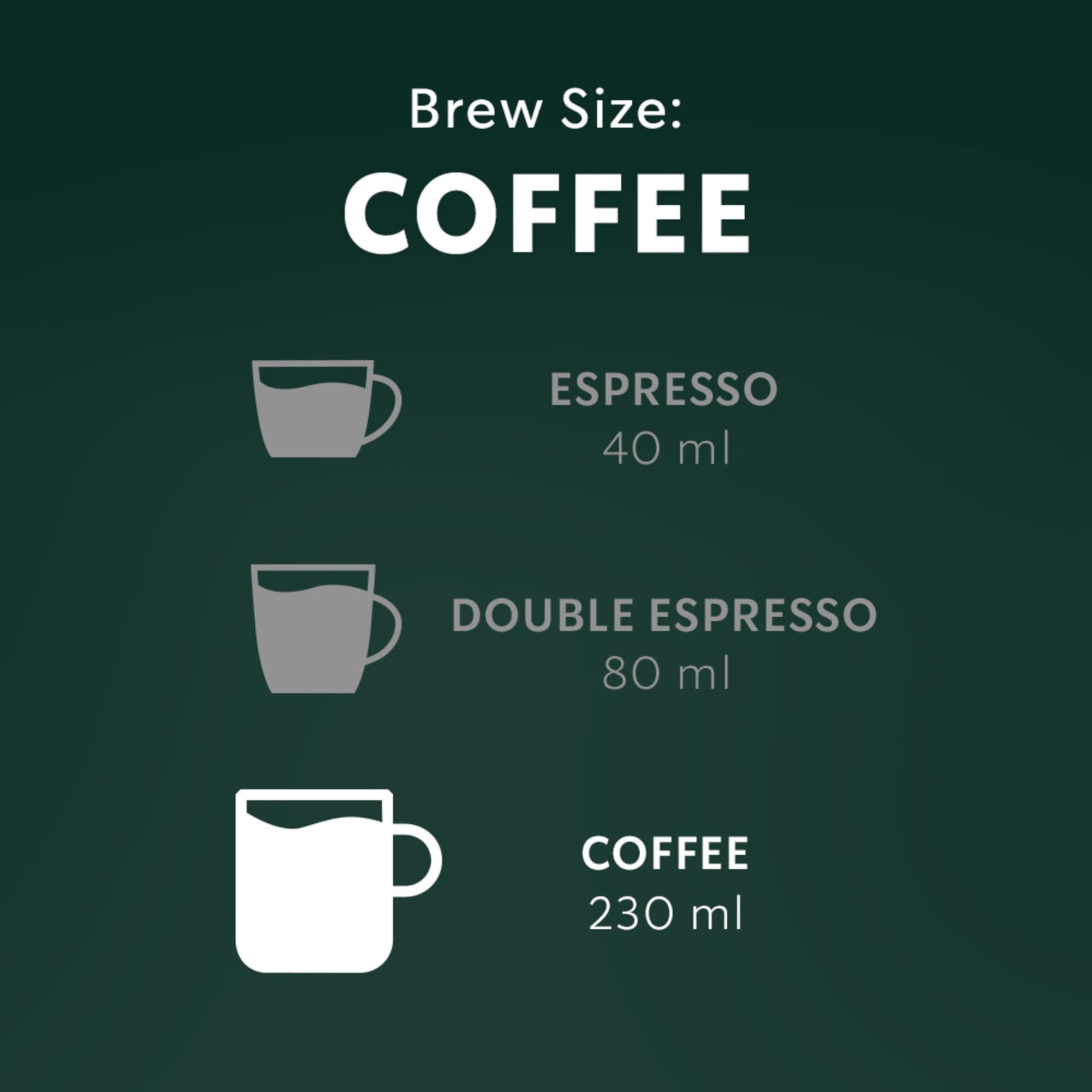STARBUCKS Cinnamon Dolce for NESPRESSO VERTUO Coffee, 4 Boxes, 400 g Starbucks