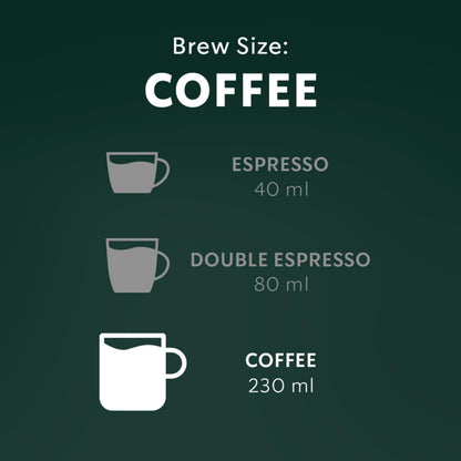 STARBUCKS Cinnamon Dolce for NESPRESSO VERTUO Coffee, 4 Boxes, 400 g Starbucks