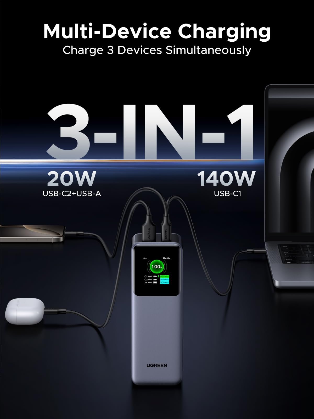 UGREEN Batterie externe, 25000 mAh 200 W, chargeur portable 3 ports, écran intelligent TFT, bloc-batterie, compatible avec iPhone 16/16 Plus/16 Pro/16 Pro Max, iPhone 15/14/13/12, MacBook, Dell, Galaxy S25 Ultra