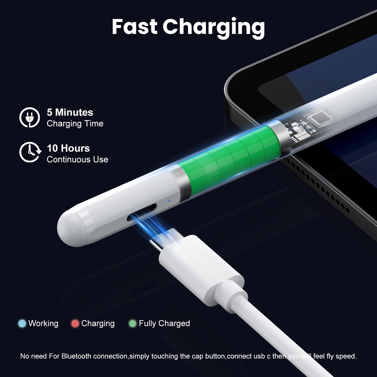 JAMJAKE 5 Mins Fast Charging Stylus Pen for iPad 2018-2026,Palm Rejection Pencil for Apple iPad Compatible with iPad6/7/8/9/10/11,iPad Air 3/4/5/M2/M3/M4,iPad Pro 11"/12.9"/13'',iPad mini 5/6/7,White - Available at All In One Marketplace Canada