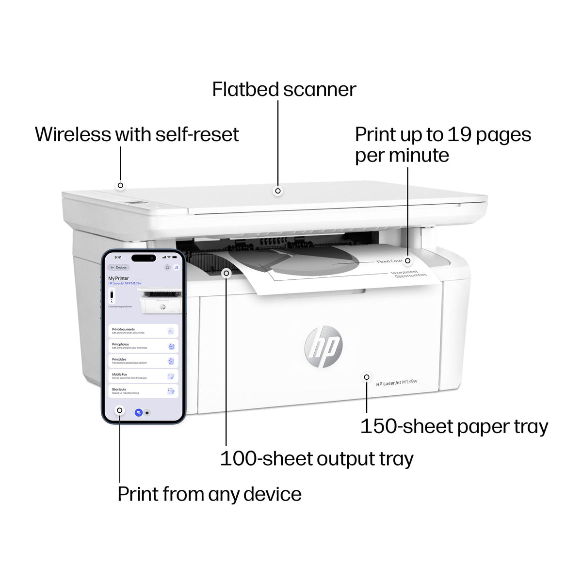 HP LaserJet MFP M139w Wireless All-in-One Laser Printer, Scanner (7MD70F)