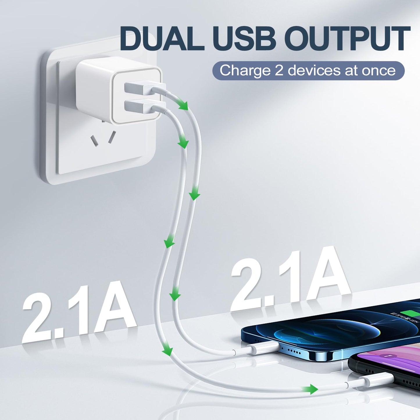 USB Charger Block, 2 Pack Dual Port USB Wall Plug 2.1A Power Adapter Charging Block for Phone 14 13 12 11 Pro Max SE XS XR X 8 7 6 Plus, Pad, Galaxy, Tablet, Android Phone - Available at All In One Marketplace Canada